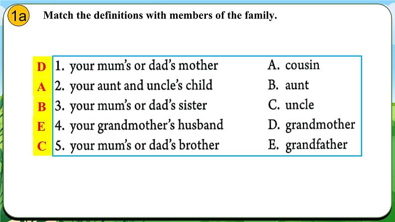 Unit 2 课时1 Section A（1a-pronunciation）第7页