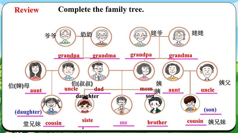 Unit 2 课时2 Section A（2a-2e）（同步课件）第4页