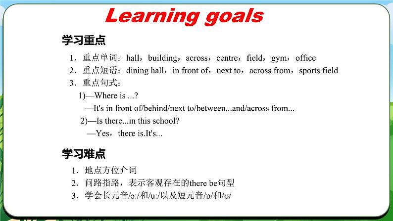 Unit 3 课时1 Section A（1a-Pronunciation）（同步课件）第2页