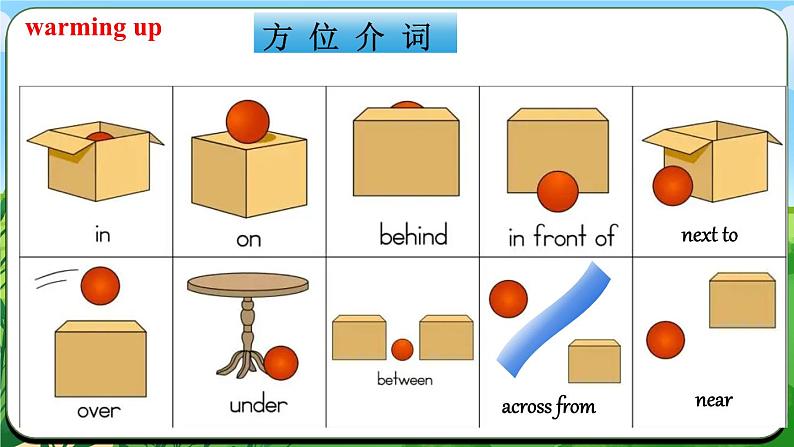 Unit 3 课时1 Section A（1a-Pronunciation）（同步课件）第5页