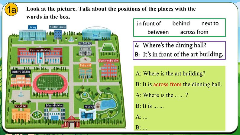 Unit 3 课时1 Section A（1a-Pronunciation）（同步课件）第7页