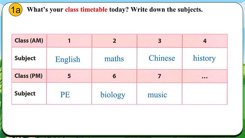 Unit 4 课时4 Section B（1a-1d）第7页