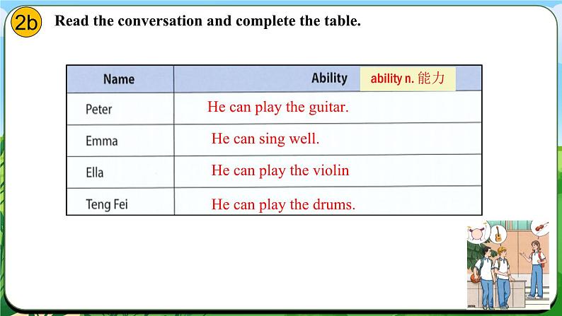 Unit 5 课时2 Section A（2a-2e）第6页