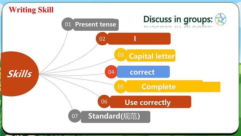 Unit 5 课时5 Section B（2a-3c）& Reflecting第8页