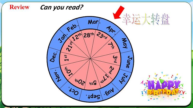 Unit 7 课时2 Section A（2a-2e）(课件+素材）- 2024-2025学年人教版（2024）英语七年级上册05