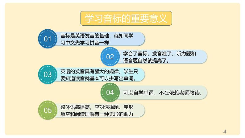 2024年人教版新教材   爆破音 课件04