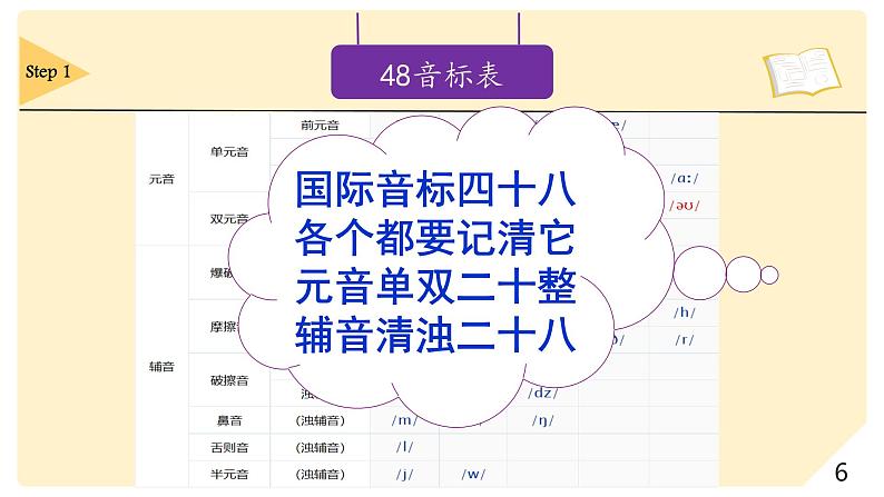 2024年人教版新教材   爆破音 课件06