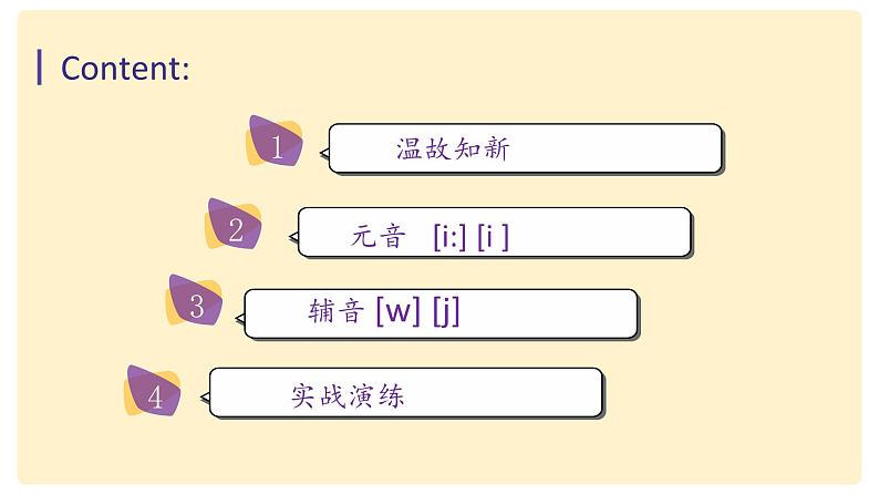 2024年人教版新教材  半元音 课件第2页