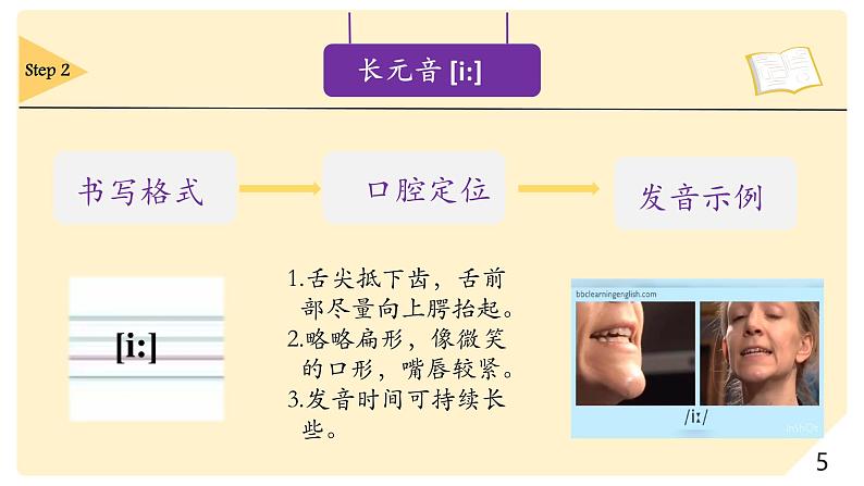 2024年人教版新教材  半元音 课件第5页