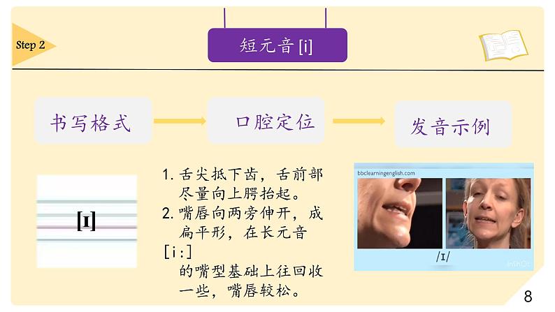 2024年人教版新教材  半元音 课件第8页