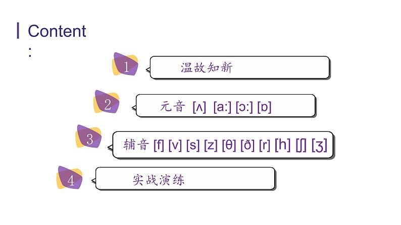 2024年人教版新教材  摩擦音 课件01