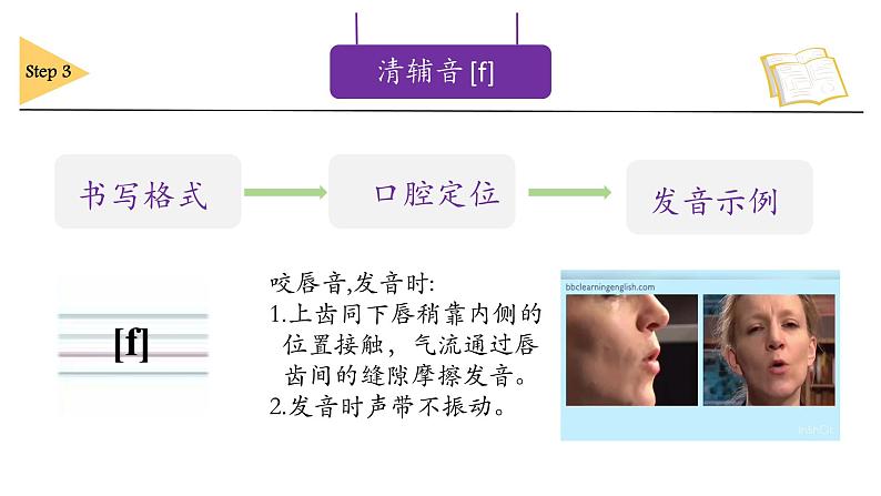 2024年人教版新教材  摩擦音 课件02