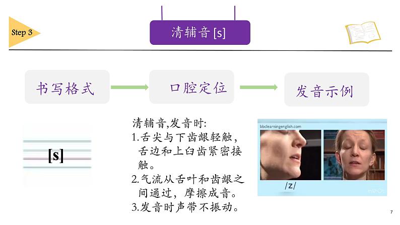 2024年人教版新教材  摩擦音 课件07