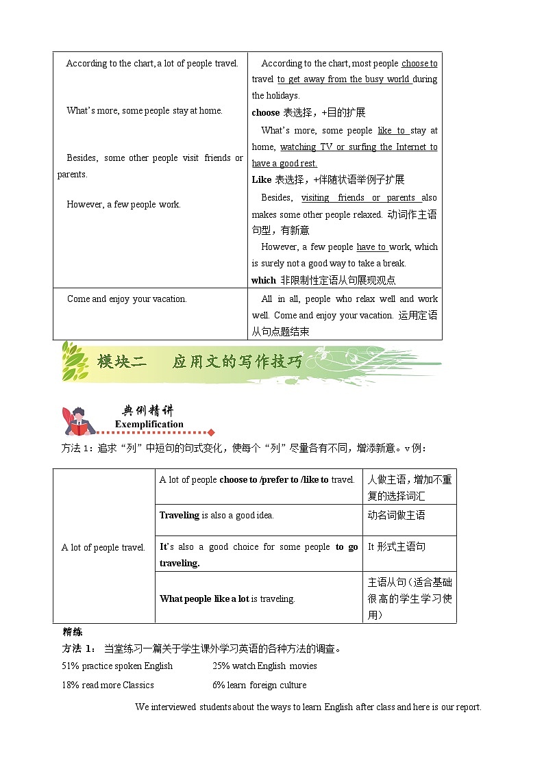 人教版初三英语-16 作文训练+单词拼写（知识精讲+课堂检测+巩固练习）学生版+教师版03