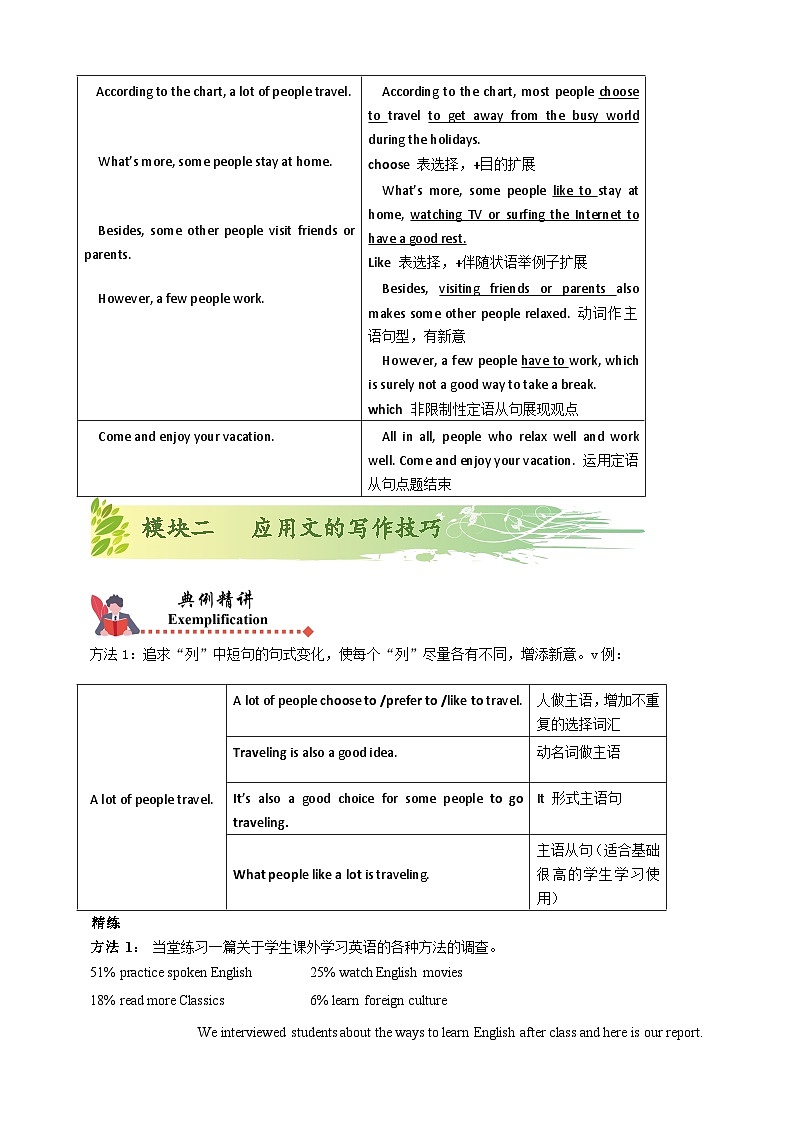 人教版初三英语-16 作文训练+单词拼写（知识精讲+课堂检测+巩固练习）学生版+教师版03