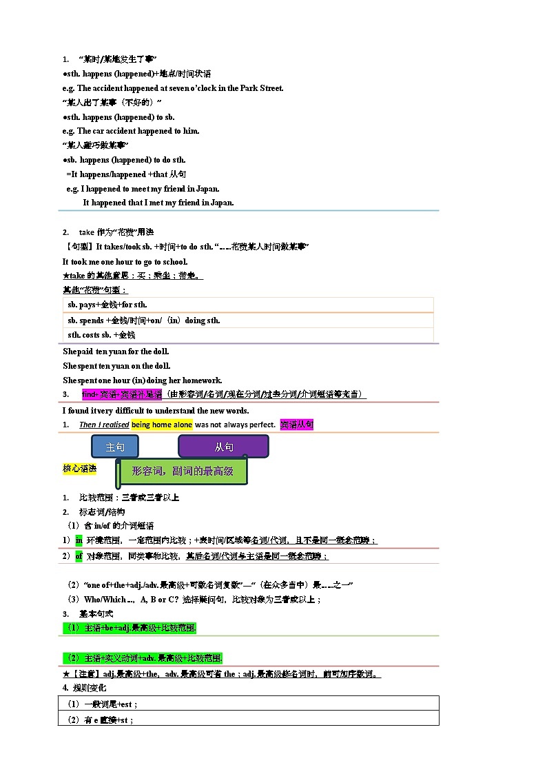 Module 4 Planes, ships and trains【弯道超车】暑假新八年级英语 知识点讲解+例题精炼（含答案）（外研版）02