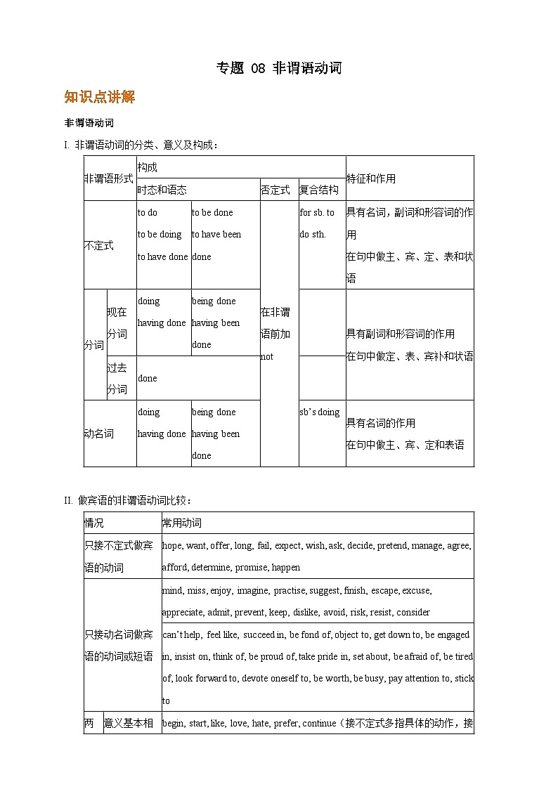 专题 08 非谓语动词【弯道超车】暑假新九年级英语语法知识点讲解+例题精炼（人教版）（含答案）01
