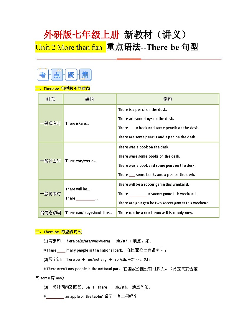 外研版（2024）七年级上册 Unit 2 More than fun 单元语法：there be句型+练习（教师版+学生版）01