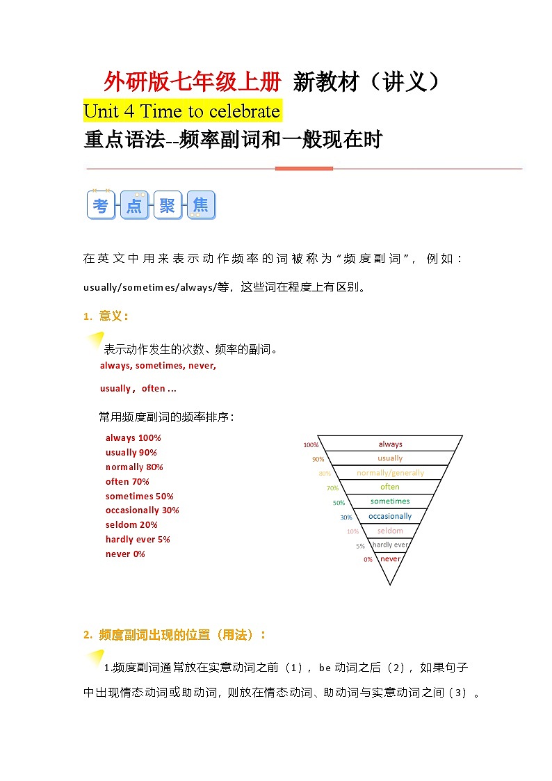 外研版（2024）七年级上册 Unit 4 Time to celebrate单元语法：频率副词和一般现在时+练习（教师版+学生版）01