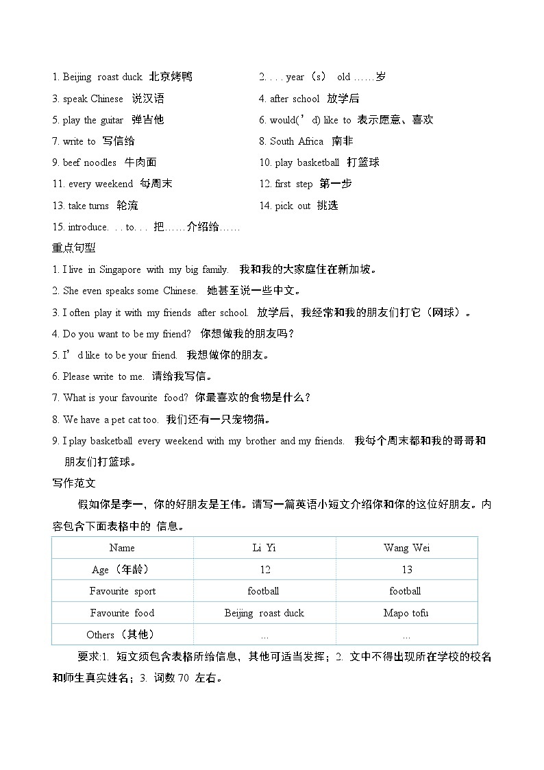 Unit 1 You and Me【弯道超车】暑假新七年级英语  知识点讲解+例题精炼 人教新目标(Go for it)版（2024）02