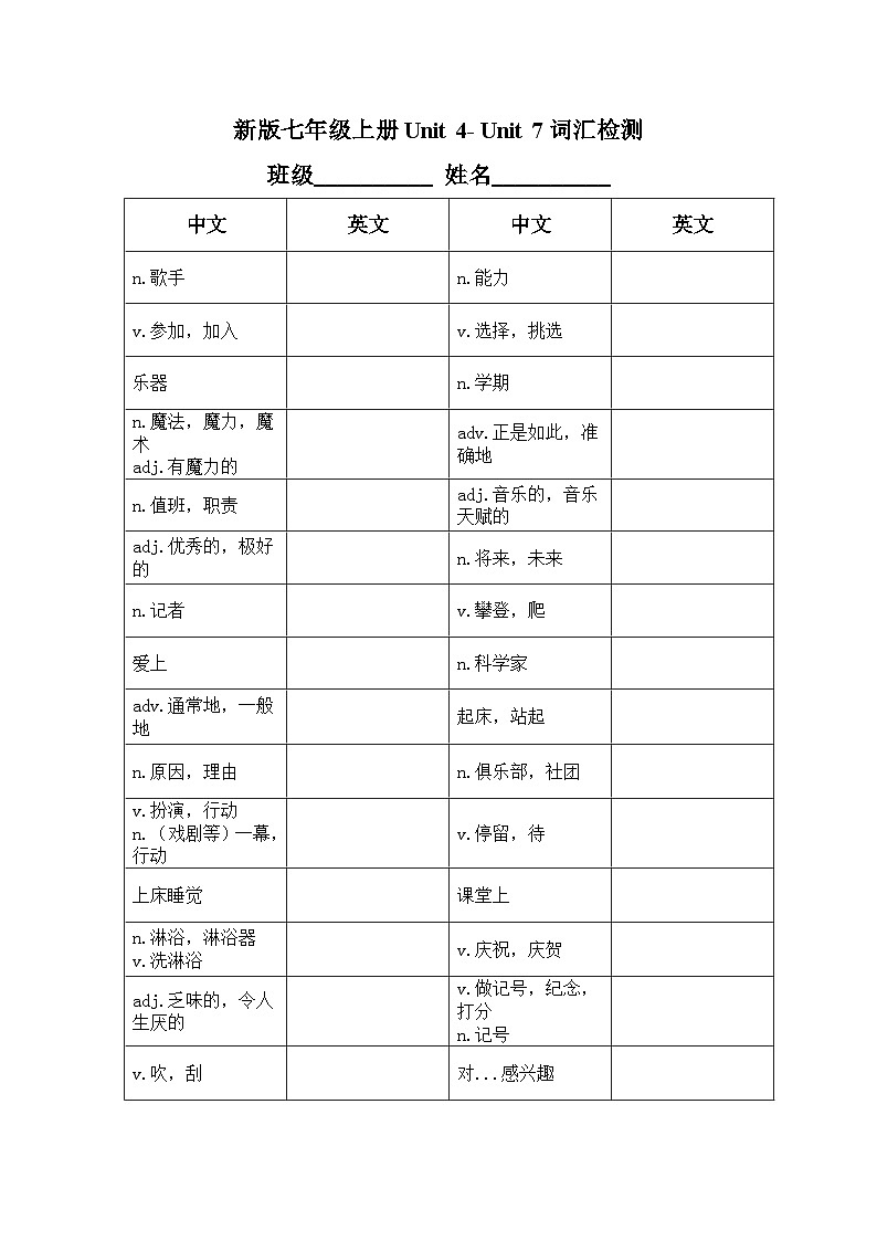 Unit 4- Unit 7 词汇检测 2024-2025学年人教版英语七年级上册01