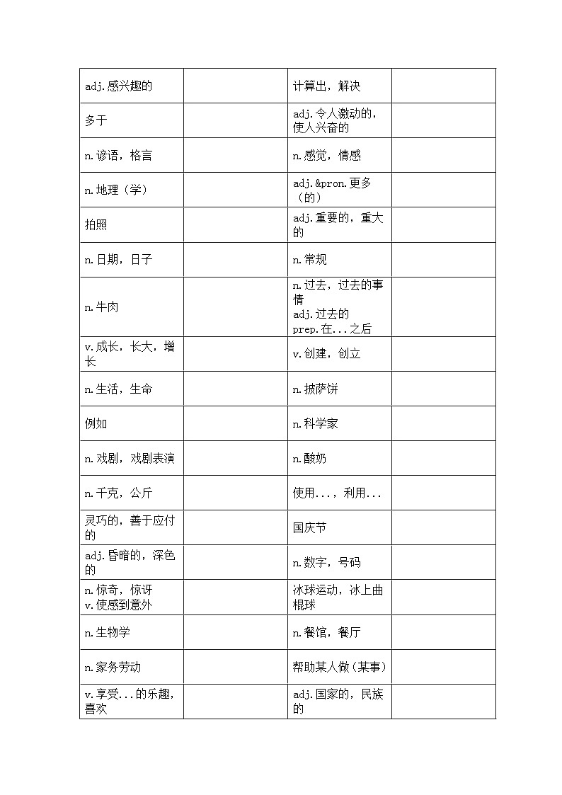 Unit 4- Unit 7 词汇检测 2024-2025学年人教版英语七年级上册02