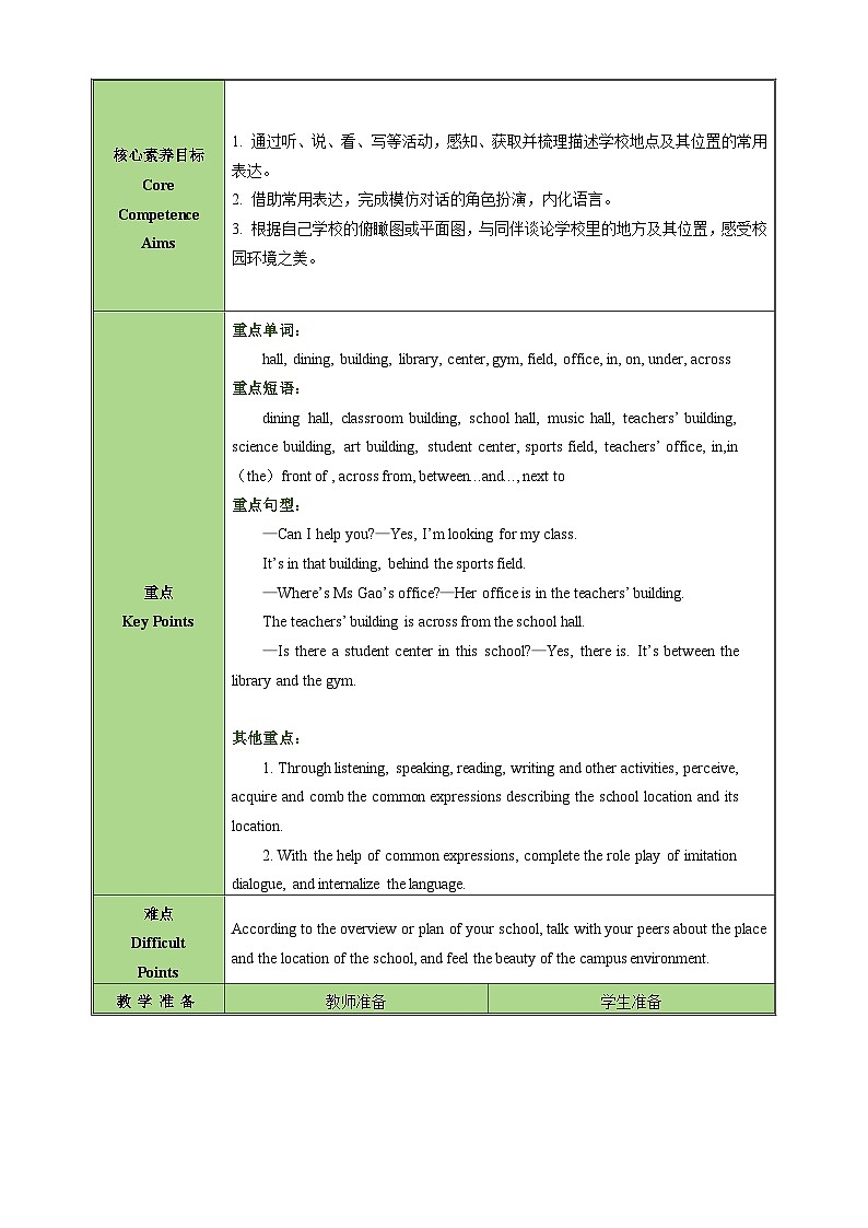Unit 3 Section A 1a-1d 教案 2024—2025学年人教版英语七年级上册02