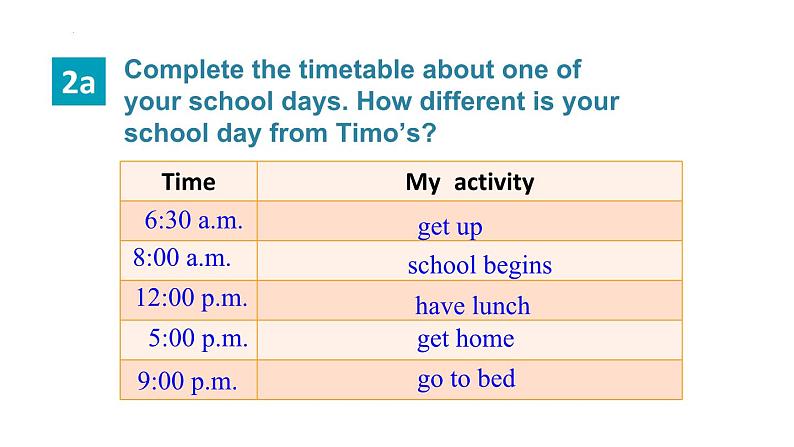 Unit 6 A Day in the Life Section B (2a-Reflecting)（第5课时）课件2024-2025学年人教版英语七年级上册04