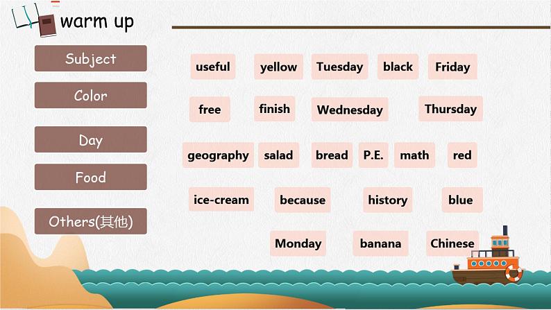 Unit 4 My Favourite Subject Section B 1a-1d （课件）-2024-2025学年人教版（2024）英语七年级上册第2页