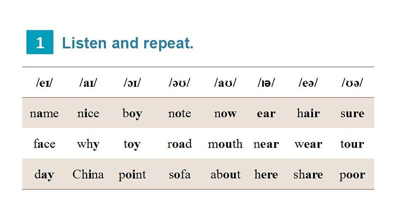 Unit 4 My Favourite Subject Section A (Pronunciation 1-2f)（第2课时）课件2024-2025学年人教版英语七年级上册06