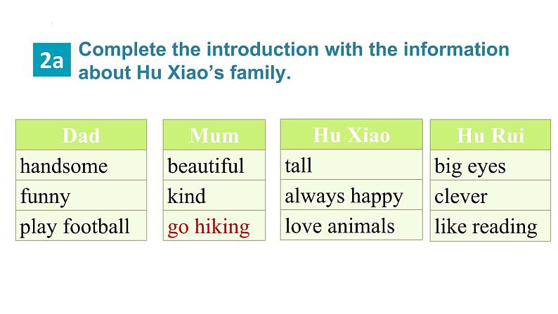 Unit 2 We’re Family Section B（2a-Reflecting)课件2024-2025学年人教版英语七年级上册06