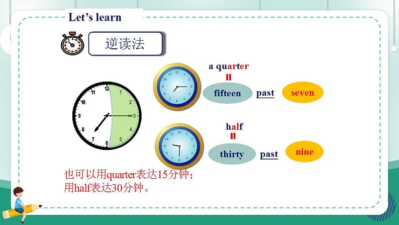 Unit 6 A day in the life Section A 1a-1e课件 2024-2025学年人教版（2024）七年级英语上册第6页