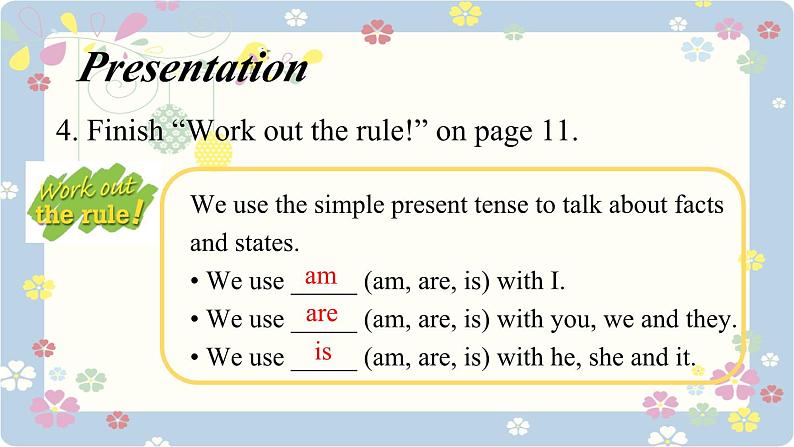 新版牛津译林 2024七年级上册精品课件 Unit 1 This is me! Grammar04