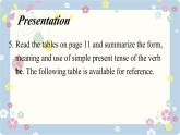 新版牛津译林 2024七年级上册精品课件 Unit 1 This is me! Grammar
