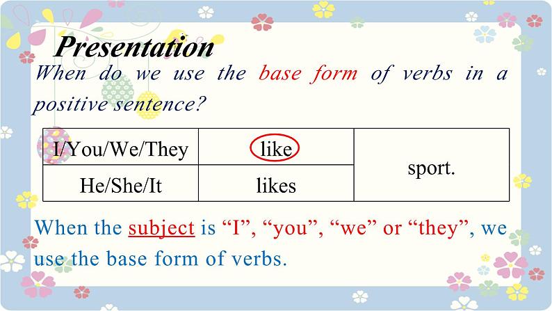 新版牛津译林 2024七年级上册精品课件 Unit 2 Hobbies Grammar04