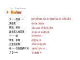Unit 1 Could you please clean your room_  Section B 3a-Self Check 课件鲁教版（五四制）八年级上册