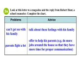Unit 2 Why don't you talk to your parents_ Section A 3a--4c 課件魯教版（五四制）八年級上冊