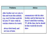 Unit 2 Why don't you talk to your parents_ Section A 3a--4c 課件魯教版（五四制）八年級上冊