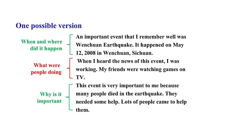 Unit 3 What were you doing when the rainstorm came_ Section B 3a~Self Check课件鲁教版（五四制）八年级上册06