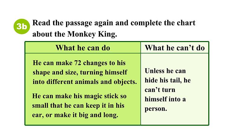 Unit 4 An old man tried to move the mountains. Section A 3a~4c 课件鲁教版（五四制）八年级上册08