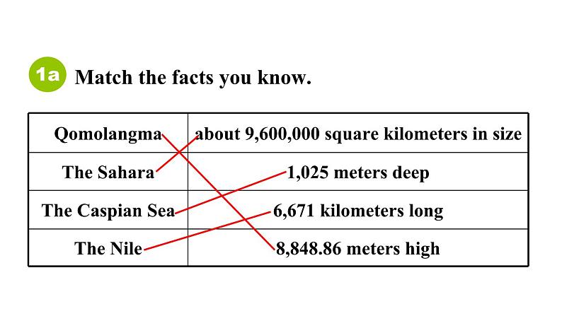 Unit 5 What's the highest mountain in the world_ Section A 1a~2d课件鲁教版（五四制）八年级上册08