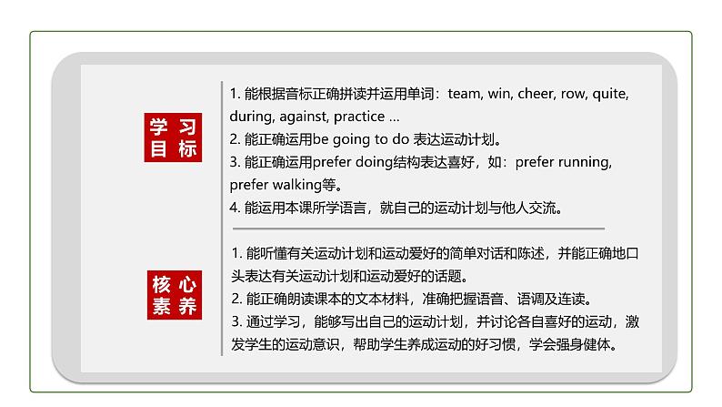 初中英语科普版八年级上册Unit1 Topic 1 I'm going to play basketball. Section A 课件+音频03