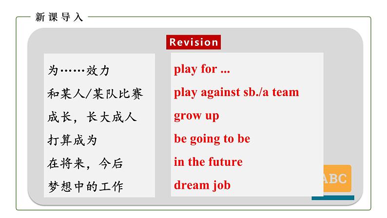 初中英语科普版八年级上册Unit1 Topic 1 I'm going to play basketball. Section C 课件+音频04