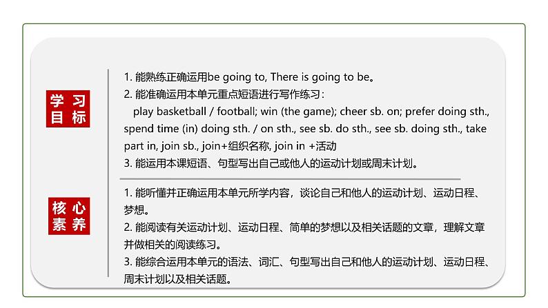 初中英语科普版八年级上册Unit 1 Playing Sports Topic 1 Section D 课件+音频03