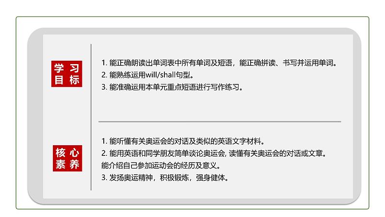 初中英语科普版八年级上册Unit1 Topic 3 The school sports meet is coming. Section D 课件（含音频）02