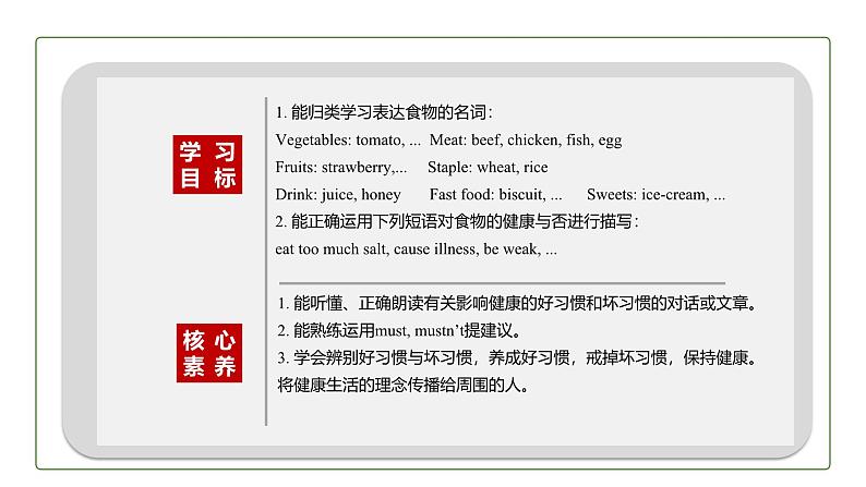 初中英语科普版八年级上册Unit2 Topic 2 I must ask him to give up smoking. Section C 课件（素材）03