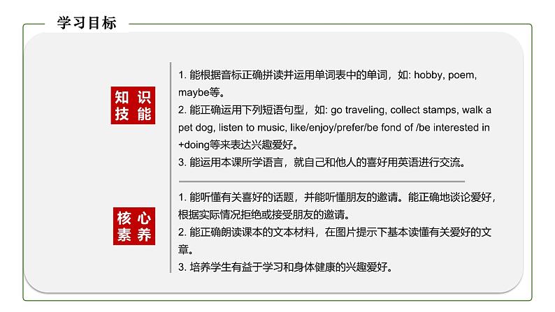 初中英语科普版八年级上册Unit3 Topic 1 What's your hobby Section A 课件（音视频素材）03