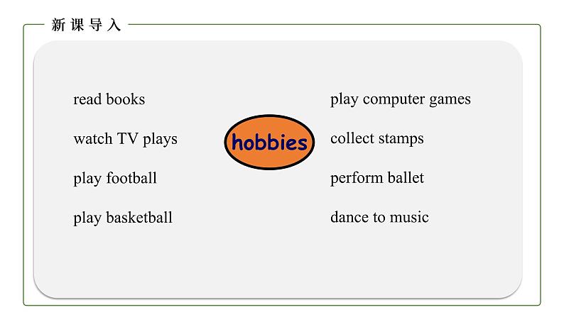 初中英语科普版八年级上册Unit3 Topic 1 What's your hobby Section A 课件（音视频素材）07