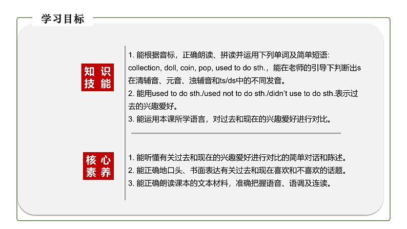 初中英语科普版八年级上册Unit3 Topic 1 What's your hobby Section B 课件（音视频素材）03