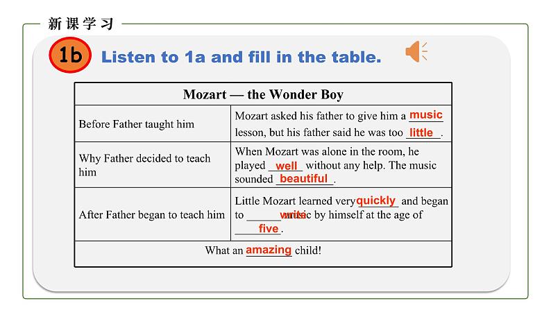 初中英语科普版八年级上册Unit 3 Topic 2 What sweet music! Section C 课件(含音视频)07